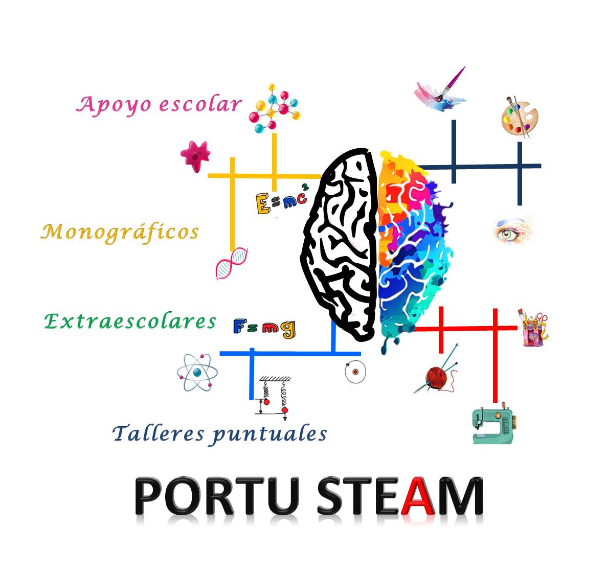 Portu Steam
