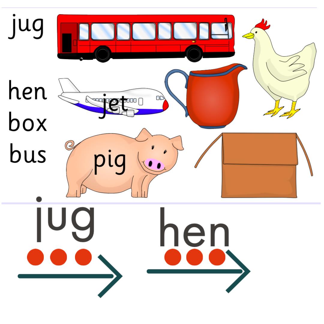 how-to-teach-cvc-words-to-children-a-few-simple-yet-effective-ideas