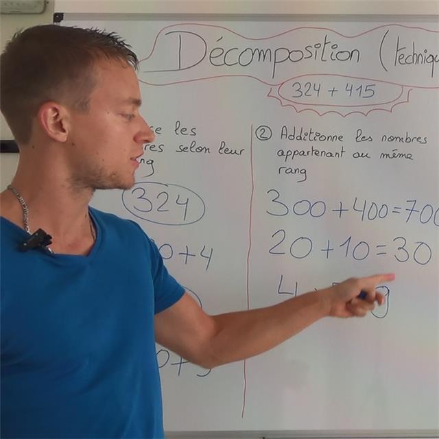 Cours Particuliers de Mathématiques en ligne