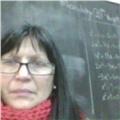 Cours d'anglais privés tous niveaux en sec et utu